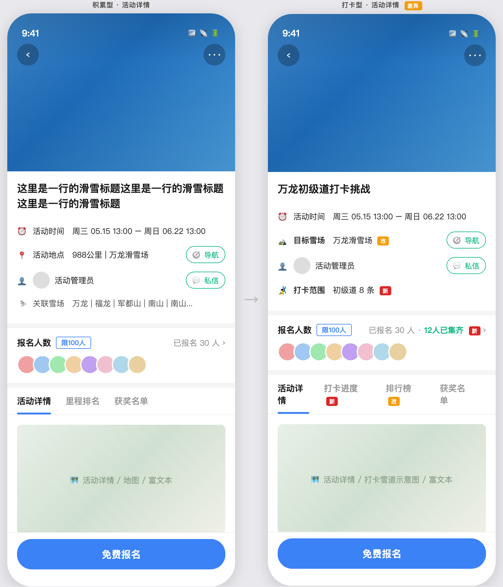 活动详情 Tab 对比